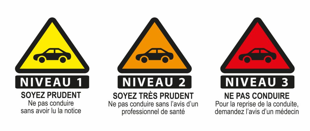 Pictogrammes médicaments et conduite